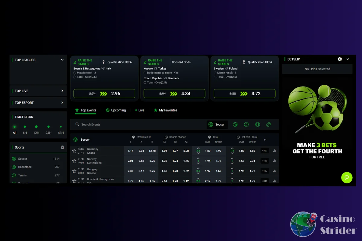 Športové stávkovanie vo Velobete