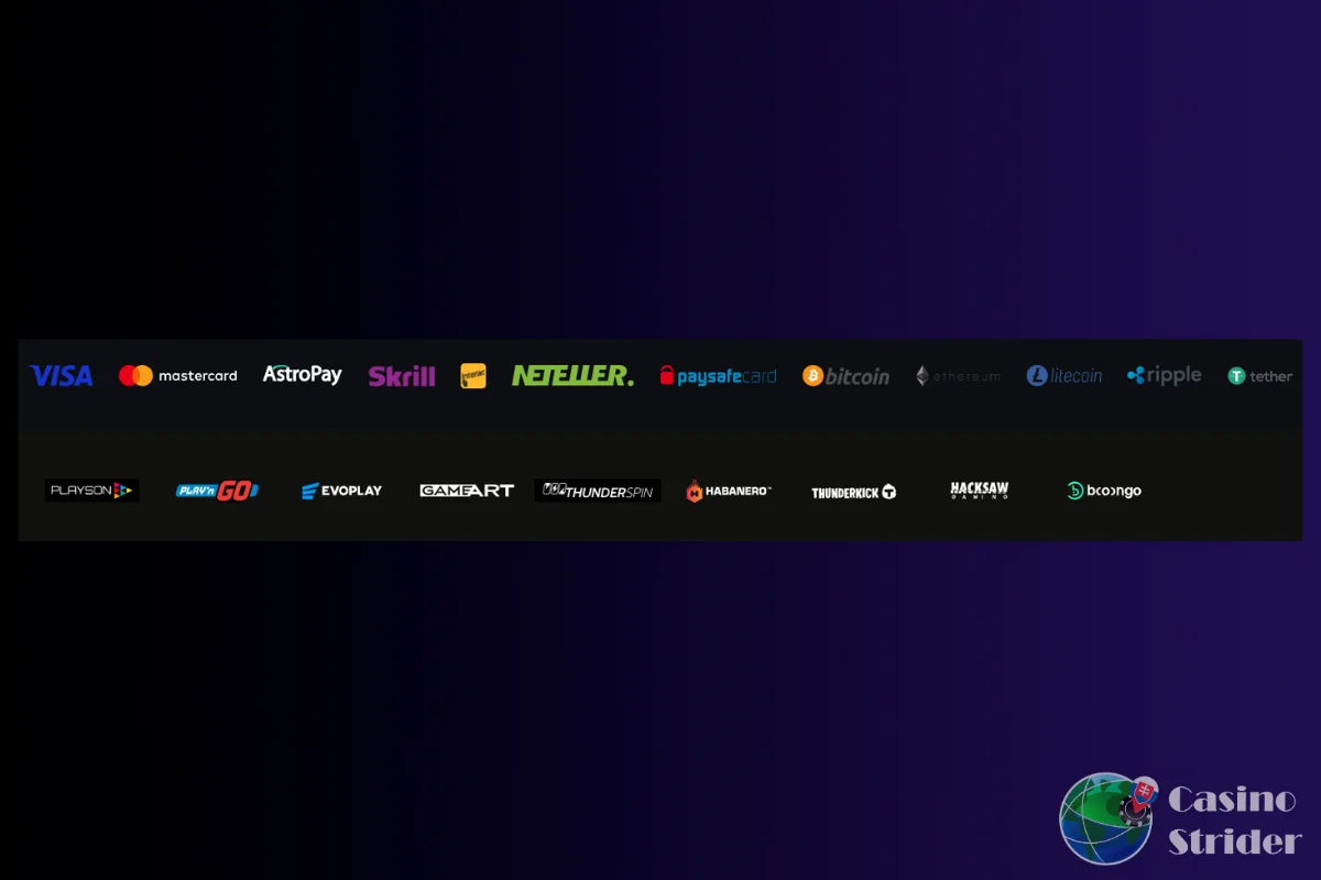 Vklady a výbery vo Velobete