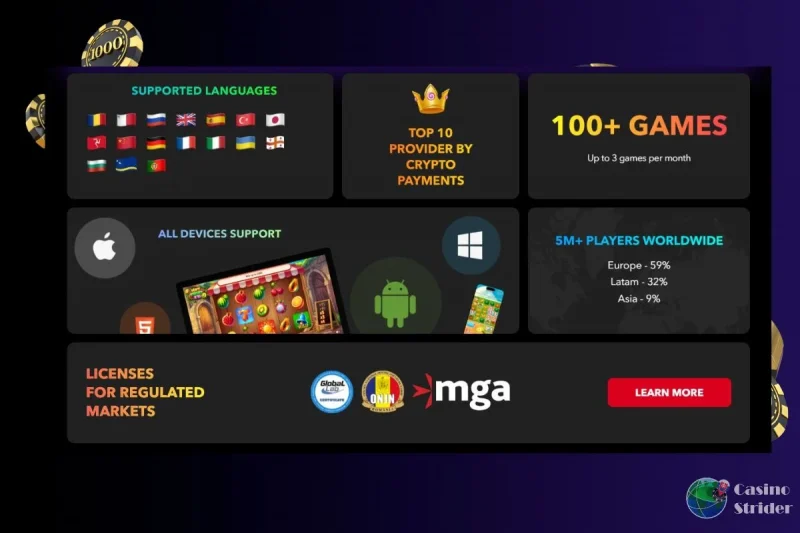 Najlepšie kasína s poskytovateľom Mascot.Games