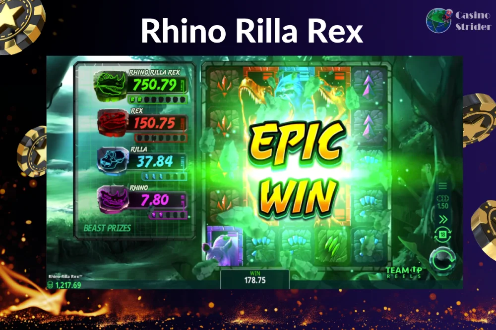 Rhino Rilla Rex Crazy Tooth Studio