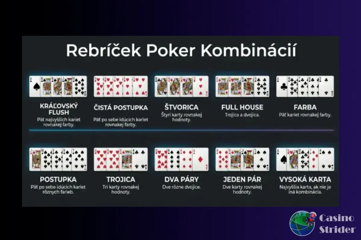 Druhy pokru v kasínach