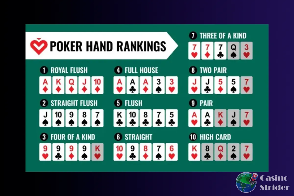 online poker v kasino