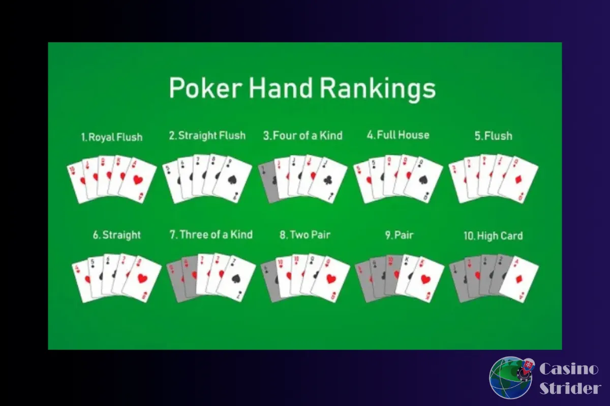 Stratégie pre výhru v pokri