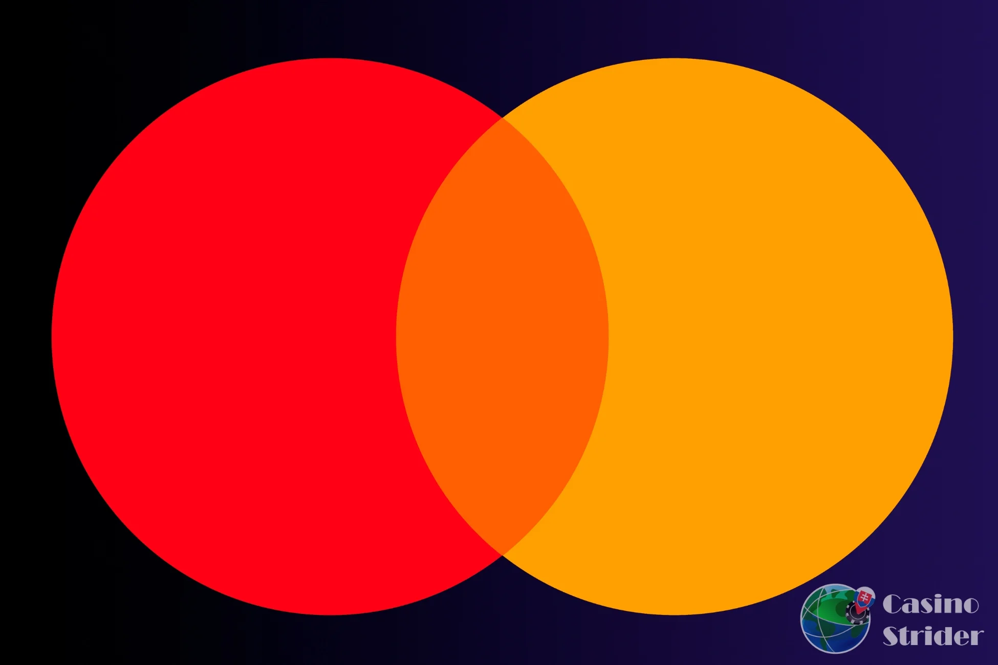 Mastercard Casino Vklad 2026