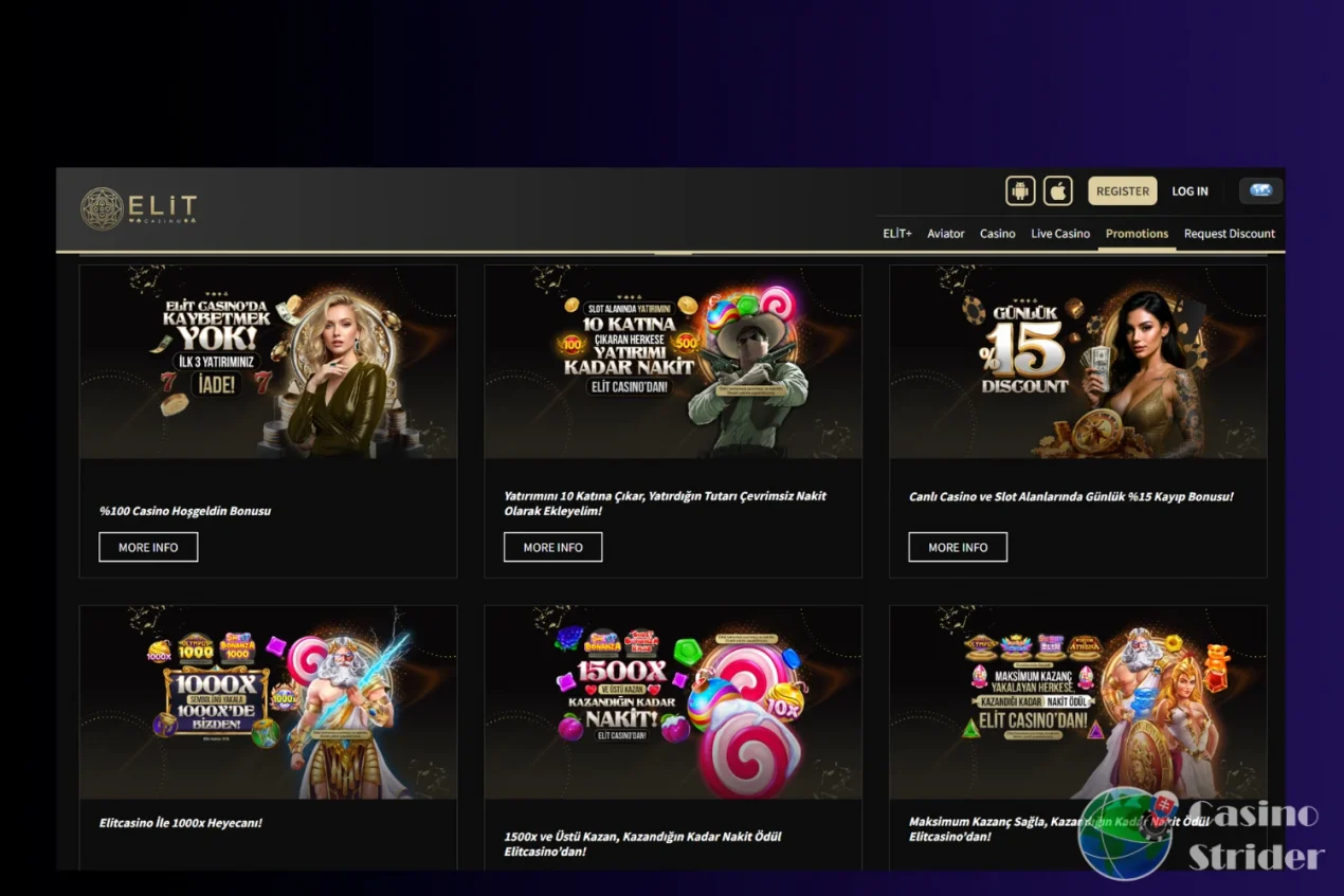 Elit Casino bonusy a akcie